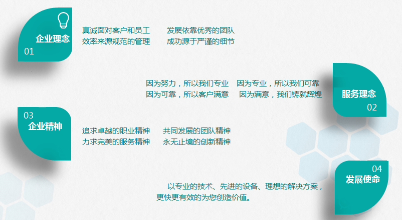 企業文化2 802-440.png