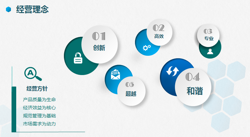 企業文化3 802-440.png