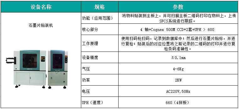 石墨片贴装机762-439.png