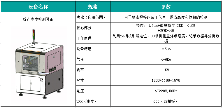 焊点 765-370.png