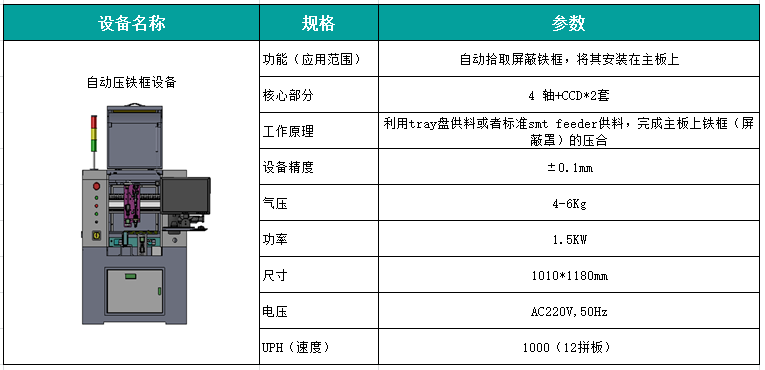 自动压铁框设备 765-370.png