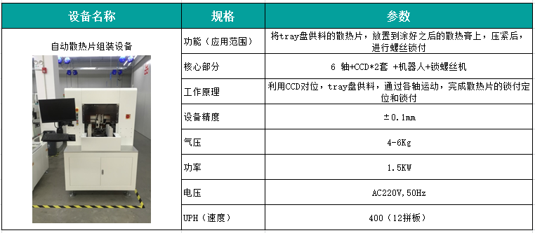 自动散热片组装设备 762-333.png
