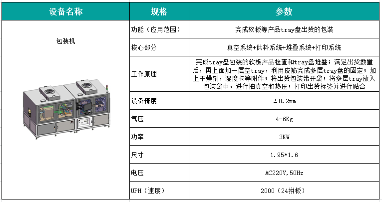 包装机 765-465.png