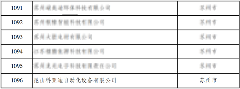 科技型企业 马赛克 800.png