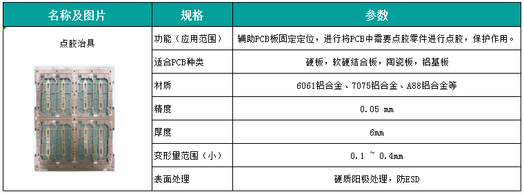 点胶治具.png