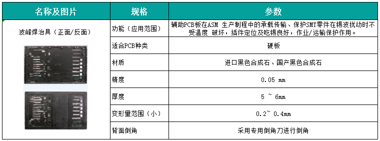 波峰焊治具.png