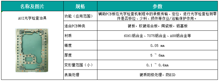 AOI光学检查治具.png